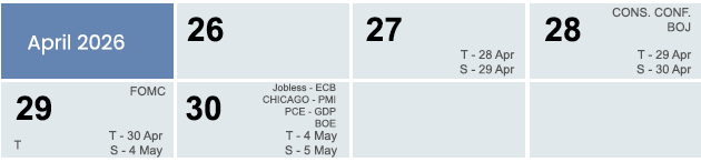 FAI Calendar 2026