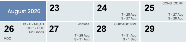 FAI Calendar 2026